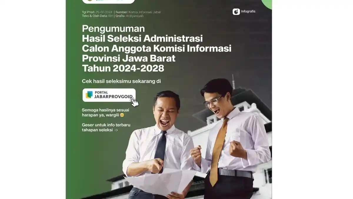Sebanyak 45 Peserta Lolos Tes Potensi Komisi Informasi Provinsi Jabar
