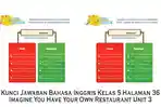 Kunci-Jawaban-Bahasa-Inggris-Kelas-5-Halaman-36-Imagine-You-Have-Your-Own-Restaurant-Unit-3.jpg
