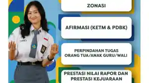 ppdb-Jabar-2024.jpg