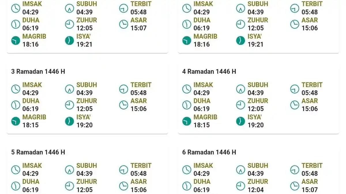 2 Ramadhan 1446 H/2025 : Jadwal Imsakiyah, Buka Puasa, dan Tarawih Kota Bandung