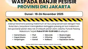 BPBD-DKI-Jakarta-mengimbau-warga-pesisir-untuk-mewaspadai-potensi-banjir-rob.jpg