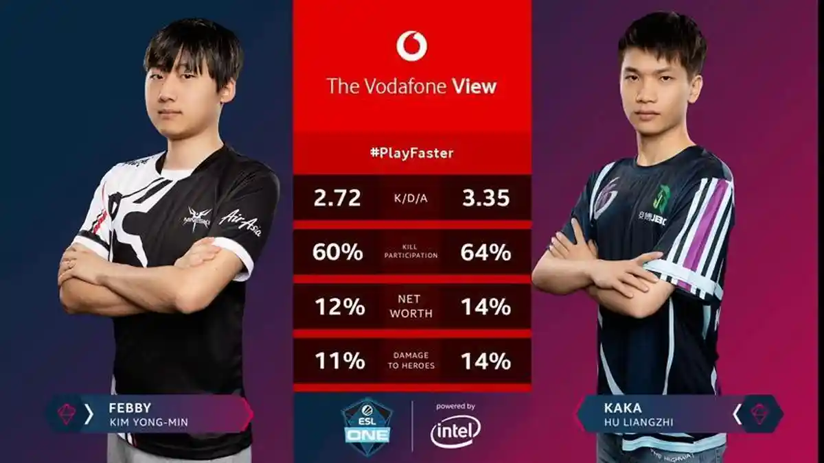 Live Streaming Twitch Final ESL One Mumbai 2019, Keen Gaming Lawan Mineski