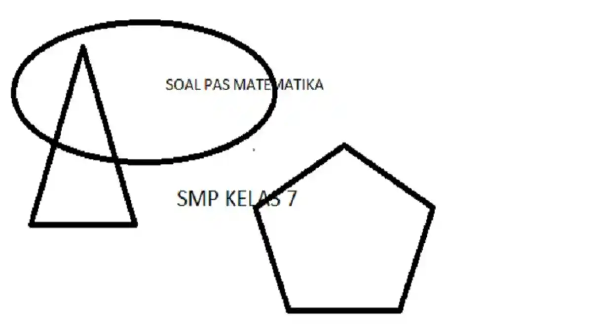 Soal PAS SMP Kelas 7 Mapel Matematika Semester 1 Tahun 2022 dan Kunci Jawaban UAS MTS Kelas 7