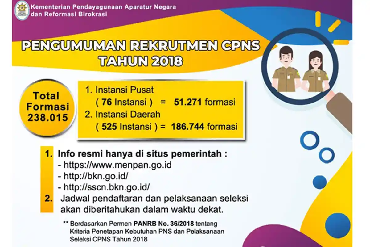 CPNS 2018 - Pendaftaran Dibuka 19 September, Ini 4 Persyaratan yang Wajib Disiapkan dari Sekarang