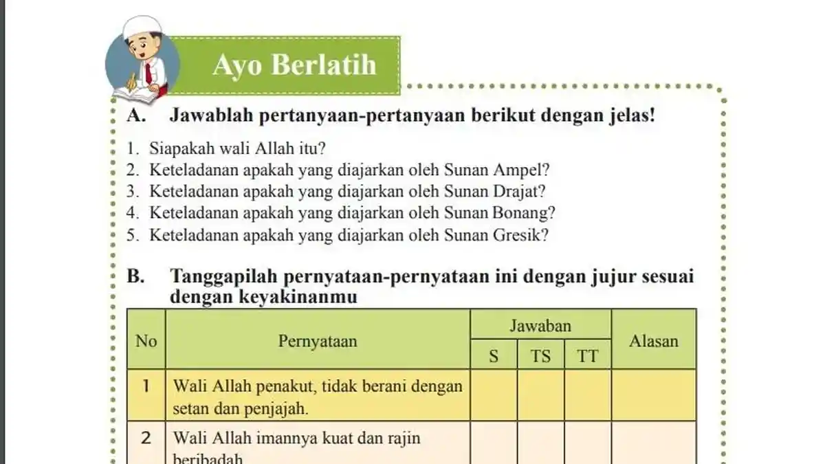 Kunci Jawaban PAI Kelas 4 SD K13 Halaman 115, Ayo Berlatih: Kisah Teladan Wali Songo