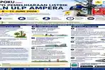 pemeliharaan-jaringan-listrik-di-sejumlah-wilayah-pada-8-11-Juni.jpg