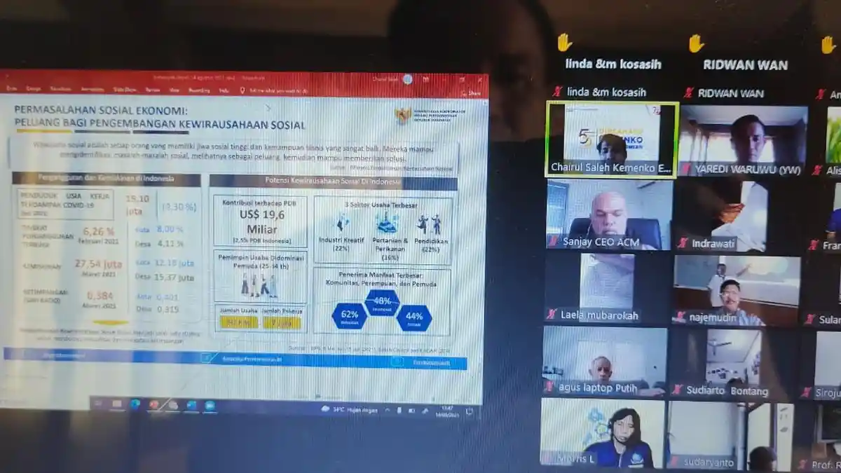 Ekosistem Kewirausahaan Berbasis Digital, Solusi Pemulihan Ekonomi Saat Pandemi
