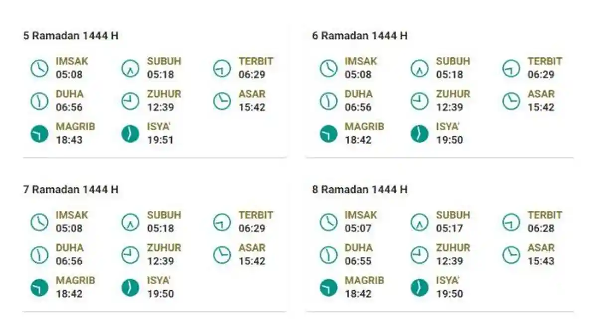 Jadwal Buka Puasa Ramadhan 2023 di Ternate, Selasa 28 Maret 2023 Pukul 18.42 WIT