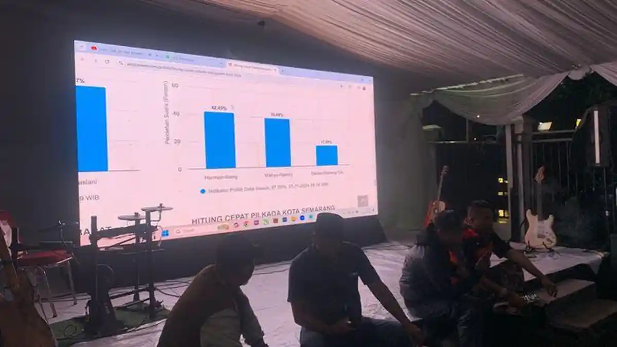 Hasil Quick Count Pilkada Cianjur 2024, Herman-Ibang Unggul, Begini Komentarnya