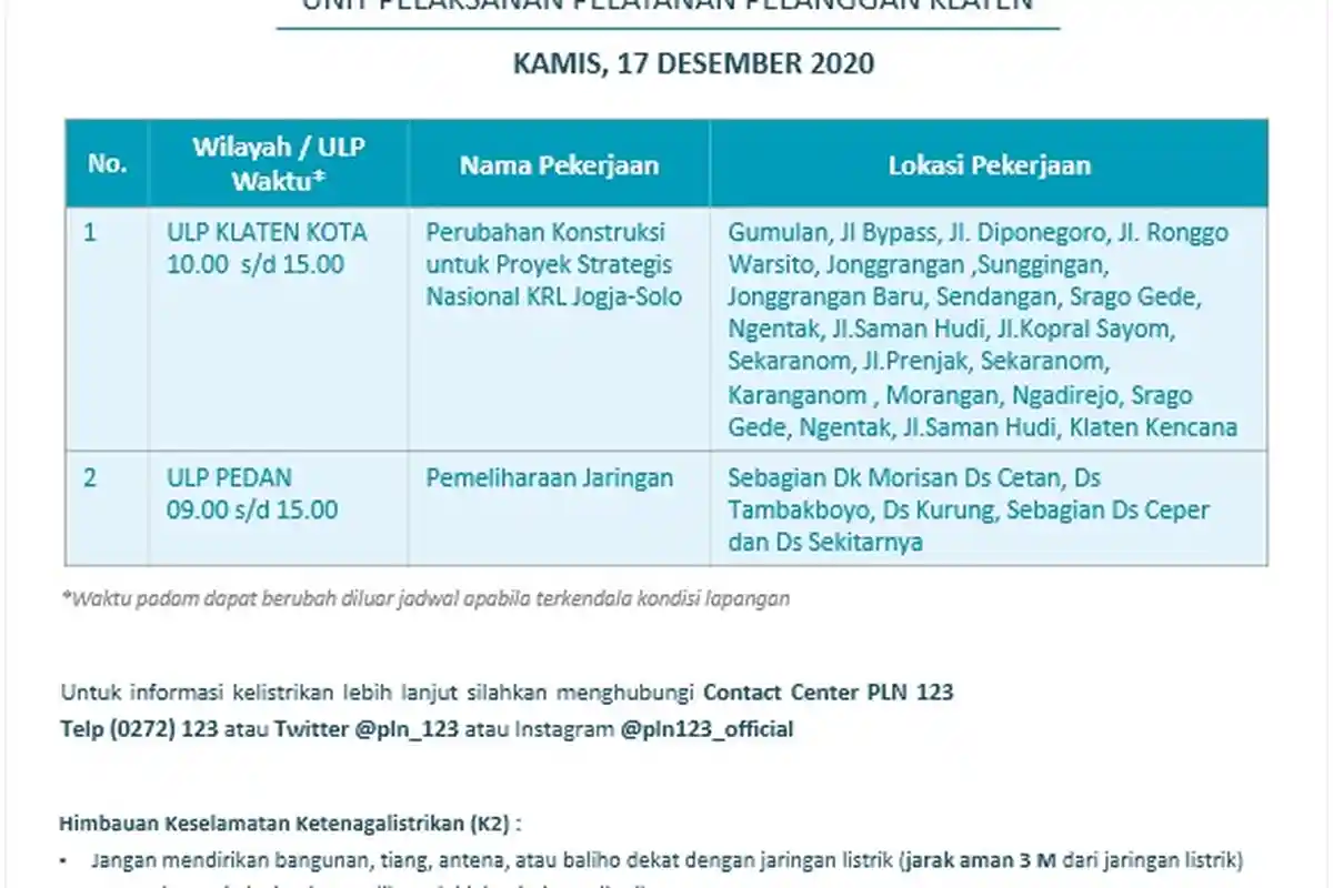 Info Pemeliharaan Jaringan Listrik PLN ULP Klaten Kota Kamis 17 Desember 2020