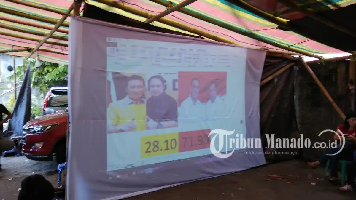 ROR-RD Unggul Sementara Berdasarkan Hasil Quick Count Desk Pilkada R3D