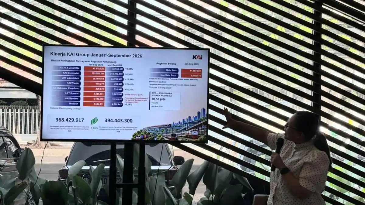 Lonjakan Mobilitas, KAI Daop 8 Layani 17 Juta Pelanggan