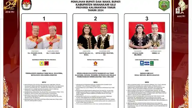 Cek-hasil-Real-Count-KPU-PSU-Pilkada-Kabupaten-Mahakam-Ulu-Kaltim.jpg