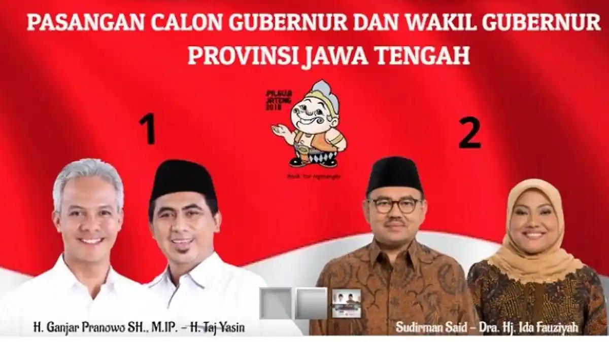 'Quick Count' SMRC Pilkada Jateng, Data Masuk 89 Persen, Ganjar-Taj Yasin Unggul