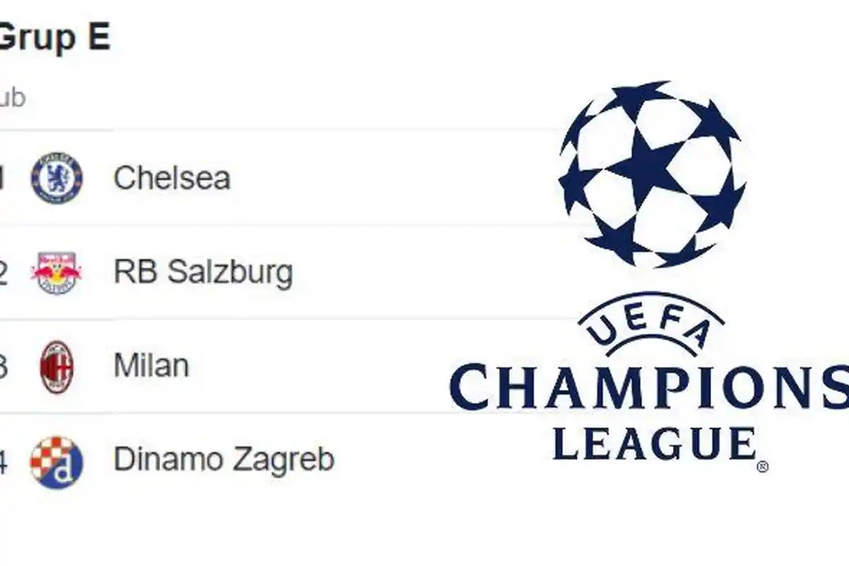 Jadwal Liga Champions Live SCTV: Dinamo Zagreb vs AC Milan, Peluang Rossoneri ke 16 Besar