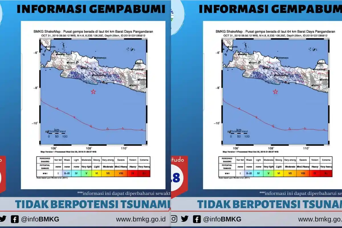Gempa Hari Ini - Gempa Guncang Pangandaran hingga Maluku Utara