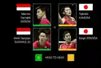 pasangan-ganda-putra-indonesia-marcus-fernaldi-gideon-kevin-sanjaya-sukamuljo.jpg