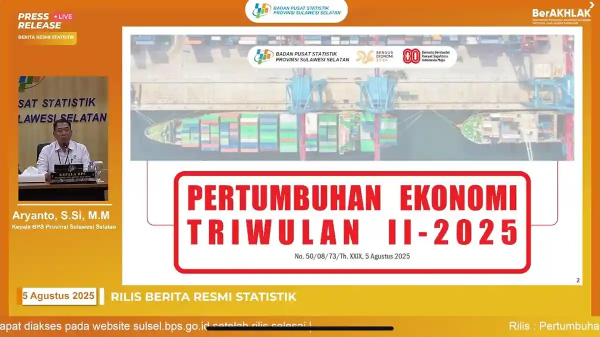 Sulsel Masuk 9 Besar Kontributor Ekonomi Nasional, Sumbang 3,20 Persen