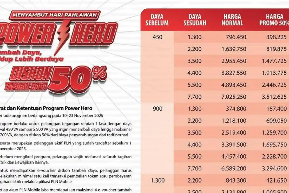 Hari Pahlawan, PLN Luncurkan Program 'Power Hero', Beri Diskon 50 Persen Tambah Daya - promo-power-hero-pln-a.jpg