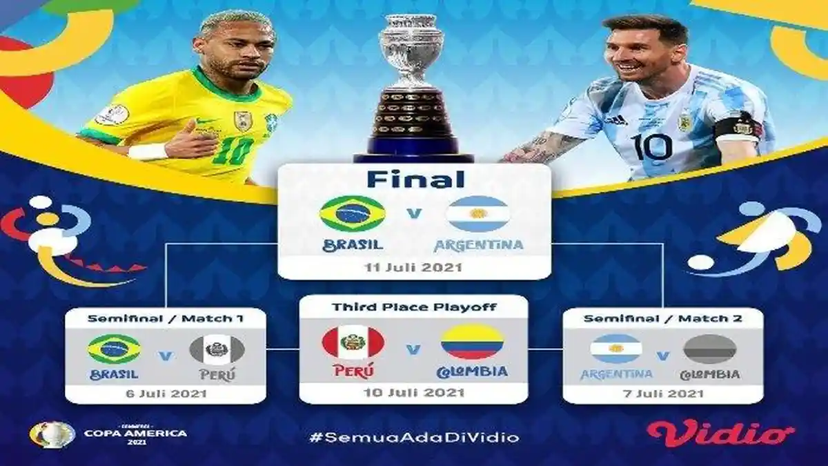 Siaran Langsung Argentina vs Brasil di Final Copa America 2021: Kesempatan Messi Bawa Trofi Juara