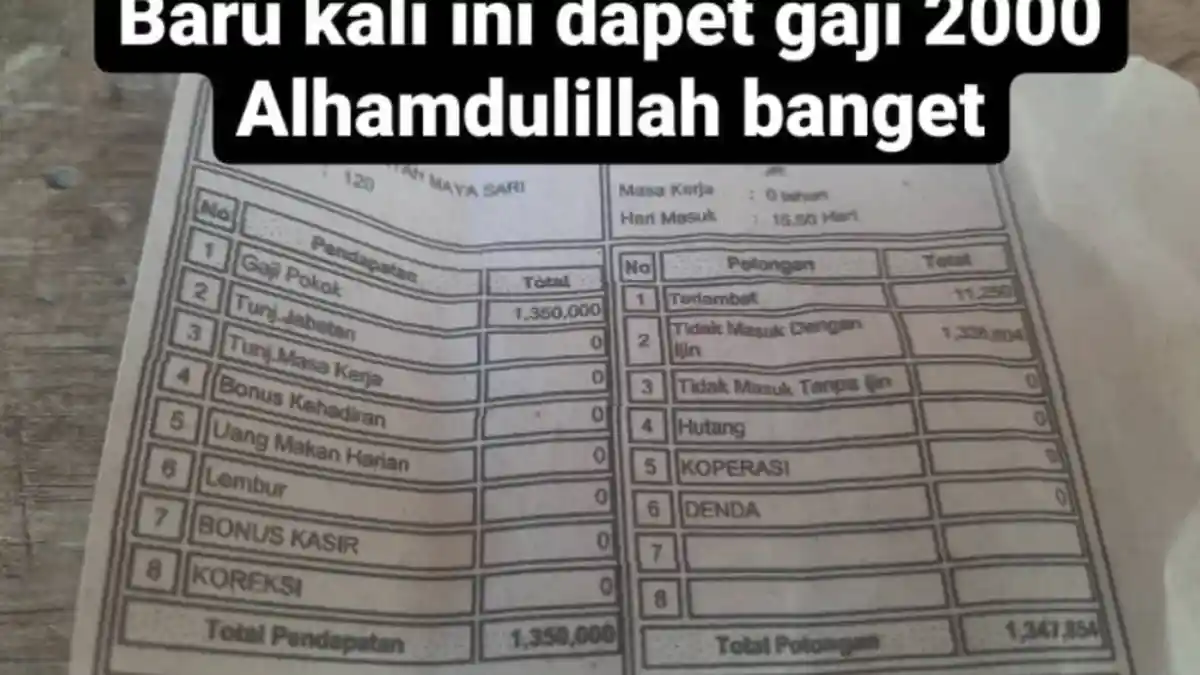 Viral Curhat Netizen Digaji RP 2 Ribu Plus Bayar Denda Karena Resign