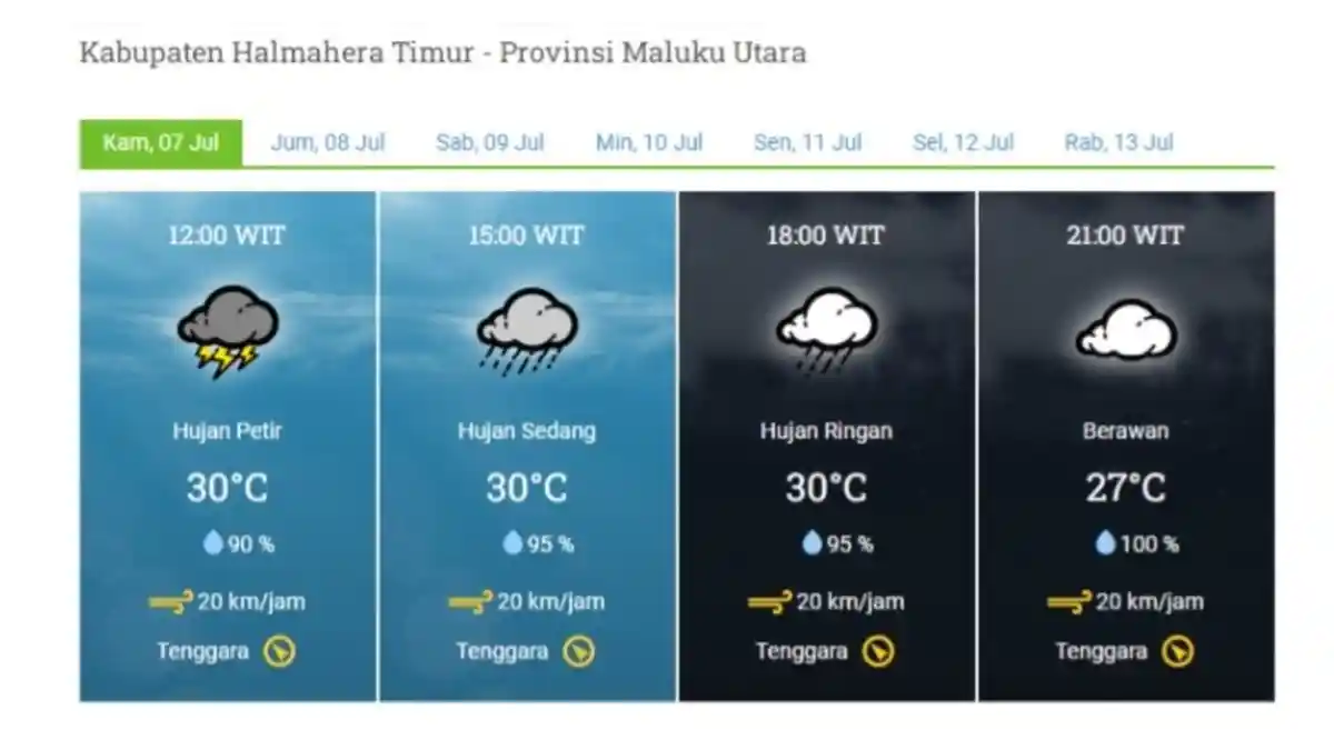 Prakiraan Cuaca Halmahera Timur, Maluku Utara Hari Ini Kamis 7 Juli 2022, Akan Terjadi Hujan Petir