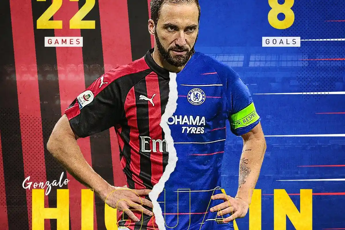 Maurizio Sarri Pastikan Kedatangan Higuain Untuk Tanda Tangan Kontrak dengan Chelsea