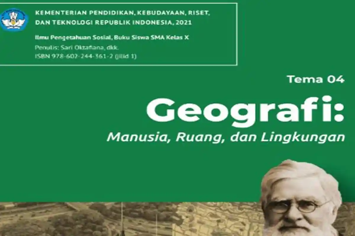 Rangkuman Materi IPS Kelas 10 SMA Kurikulum Merdeka, Tema 4 Geografi Manusia Ruang dan Lingkungan