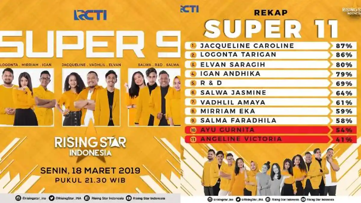 Live Streaming Rising Star Indonesia Super 9, Tayang Malam ini Pukul 21.30 Tonton Lewat HP di Sini!