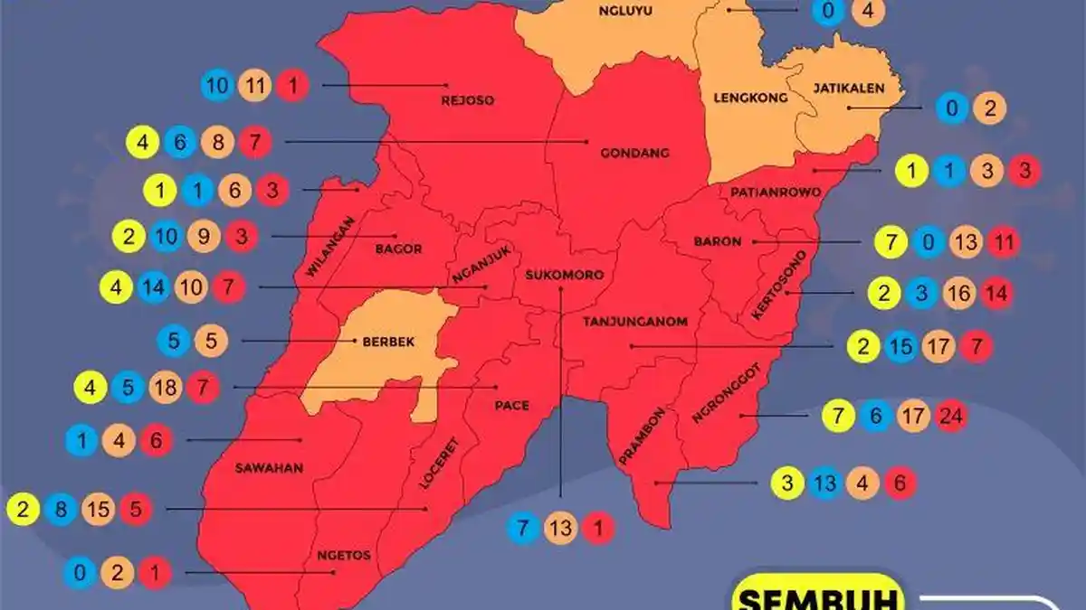 Update Corona di Nganjuk Selasa, 7 Juli 2020: Pasien Positif Covid-19 Bertambah, Total Ada 106 Orang