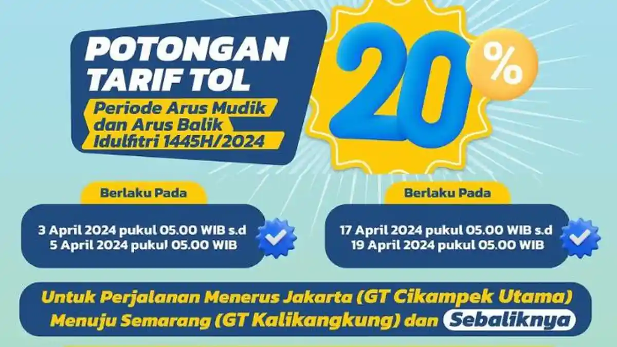 4 Ruas Tol Trans Jawa yang Berlakukan Tarif Diskon 20 Persen, Bisa Diklaim Selama Mudik Lebaran 2024