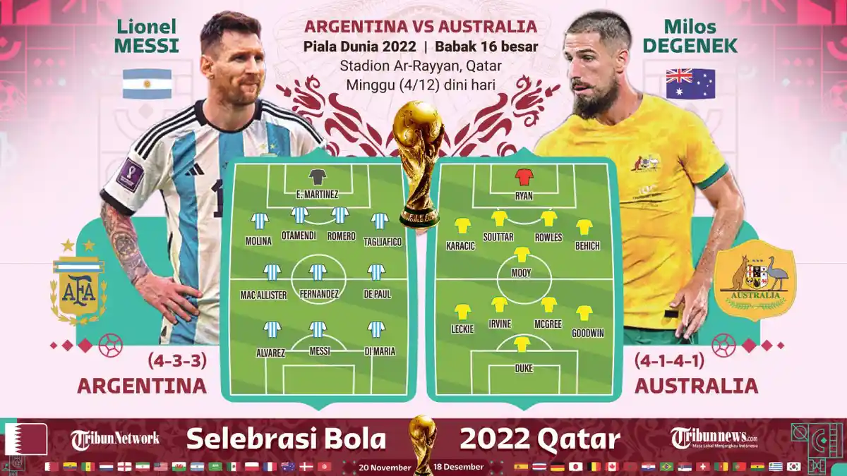 Live Streaming SCTV Argentina vs Australia di Piala Dunia 2022, Malam Ini Jam 02.00 WIB