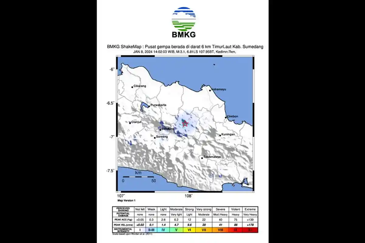 Sumedang Gempa Lagi, Warga Ramai-ramai Pasang Status Gempa, Terjadi Ketika Hujan Deras