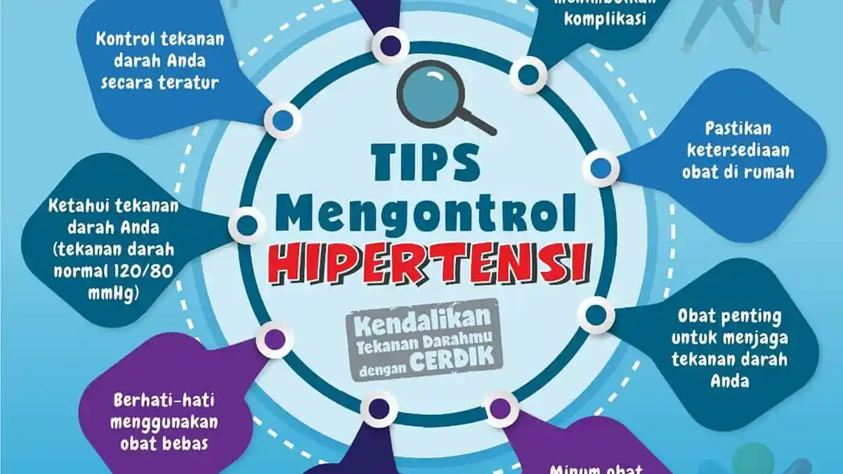 Gangguan Jantung hingga Stroke, Berikut Ini Penyakit Komplikasi Akibat Hipertensi