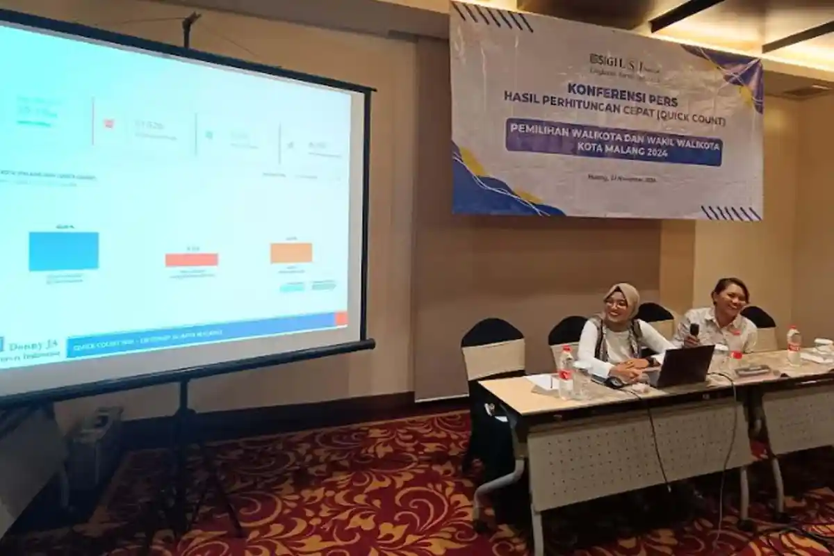 Hasil Pilkada Kota Malang 2024 Menurut Hasil Hitung Cepat LSI Denny JA,  Wahyu-Ali  48,08 Persen