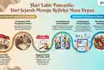 harlah-pancasila-1-juni.jpg