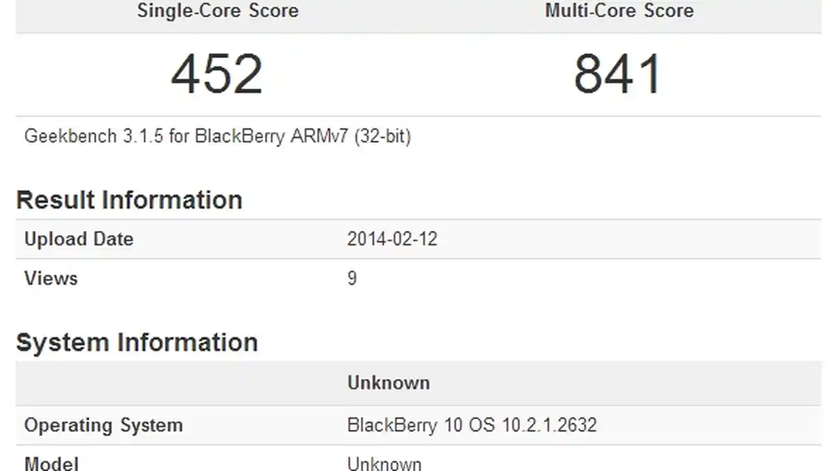 Ini Dia Bocoran BlackBerry Jakarta Seharga Rp 2 Jutaan