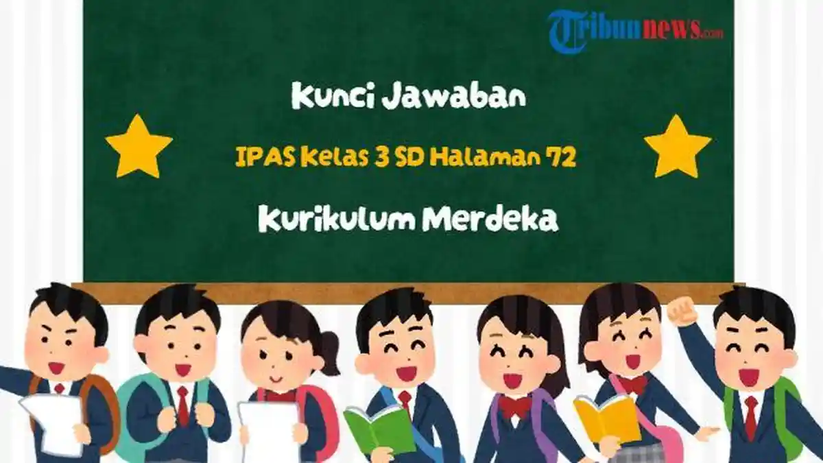 Kunci Jawaban IPAS Kelas 3 SD Halaman 72 Kurikulum Merdeka: Mari Refleksikan