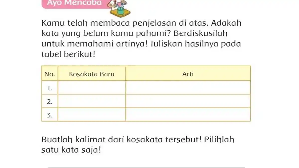 Kunci Jawaban Tema 3 Kelas 3 Halaman 154 Kurikulum 2013: Kosakata Baru dan Arti