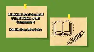 Kisi-kisi-soal-sumatif-PJOK-kelas-3-SD-semester-1-Kurikulum-Merdeka.jpg