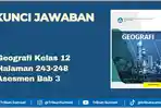 Kunci Jawaban Geografi Kelas 12 Halaman 243-248, Asesmen Bab 3 Dinamika Kerjasama Antarnegara