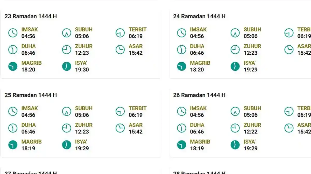 Jadwal Imsakiyah dan Buka Puasa Hari Ini 14 April 2023/23 Ramadhan 1444H Wilayah Provinsi Bali
