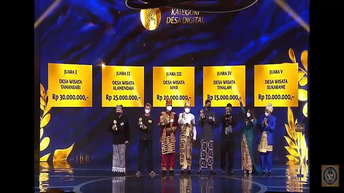 Desa Wisata Apar Kota Pariaman Raih Juara 3 ADWI 2021 Kategori Desa Digital