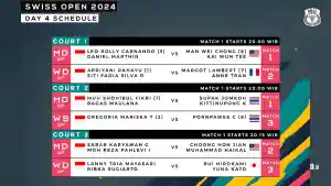 Jadwal-Swiss-Open-2024-Babak-Perempat-Final-wakil-Indonesia-Jumat-2232024.jpg