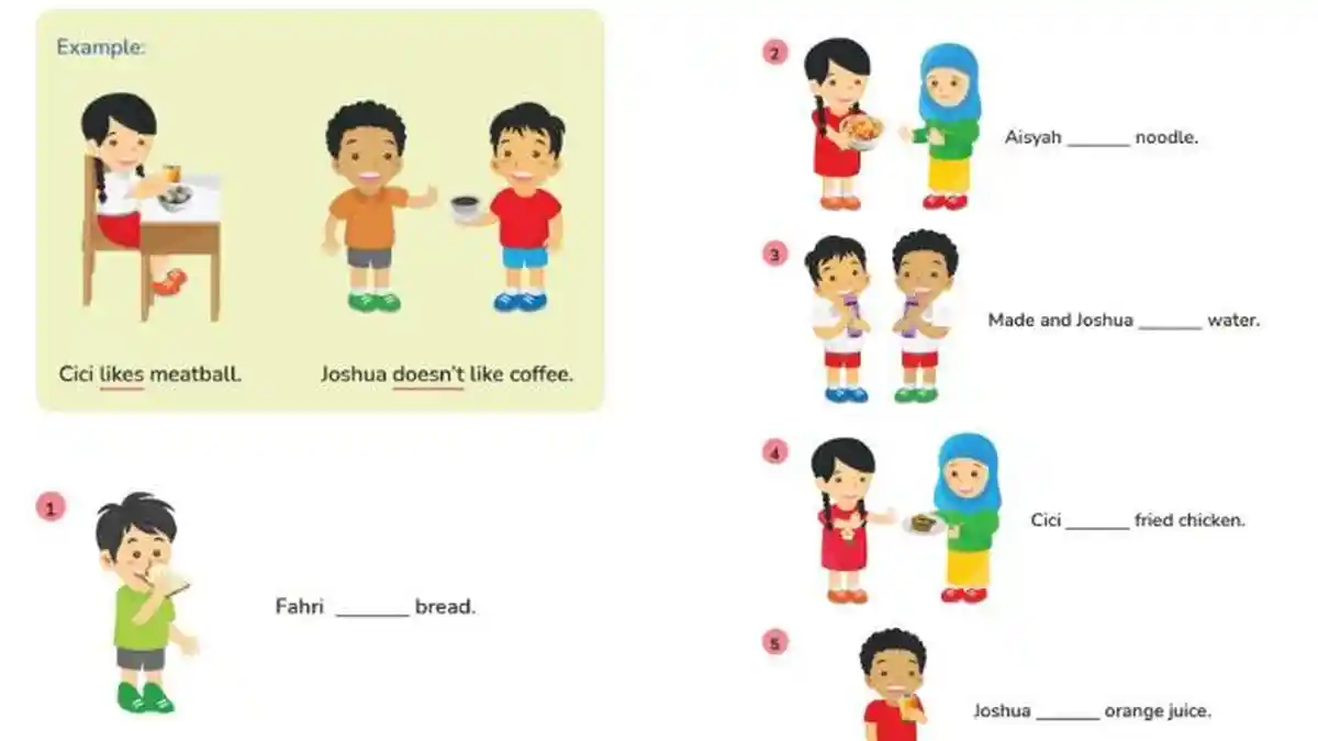 Kunci Jawaban Bahasa Inggris Kelas 3 SD Halaman 18-19 Unit 2 I Don’t Like Rice: Look and Write