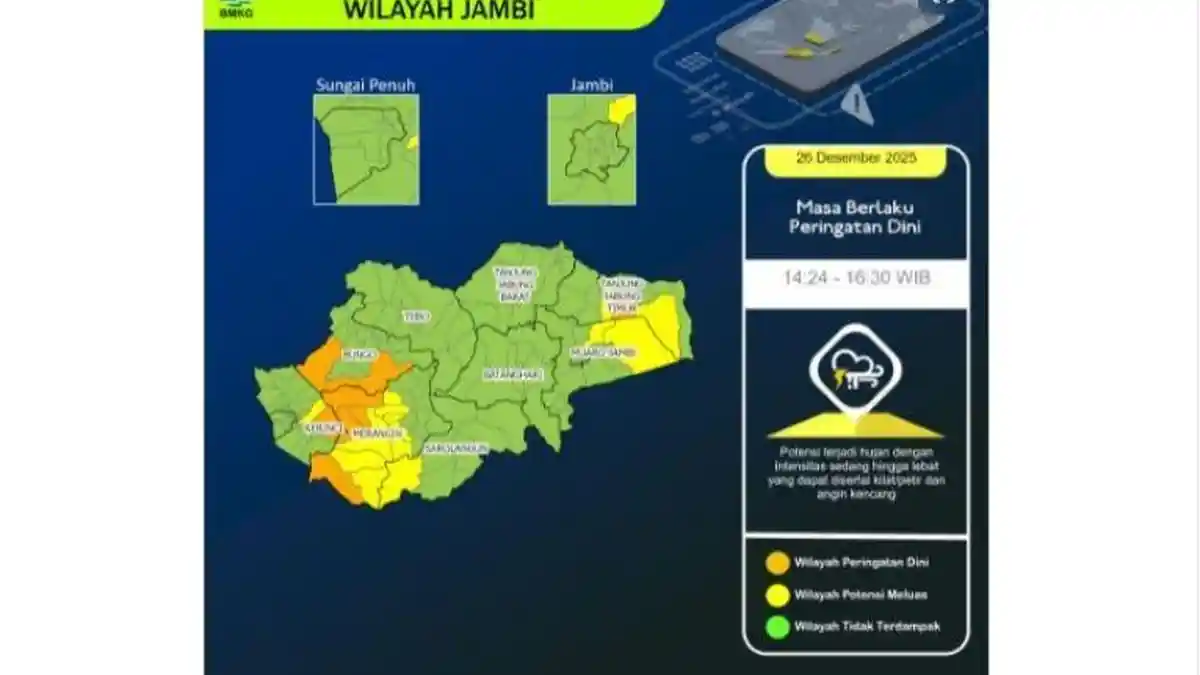 BMKG: Peringatan Dini Cuaca Jambi 4 Kabupaten Sore Ini, Waspada 8 Kecamatan