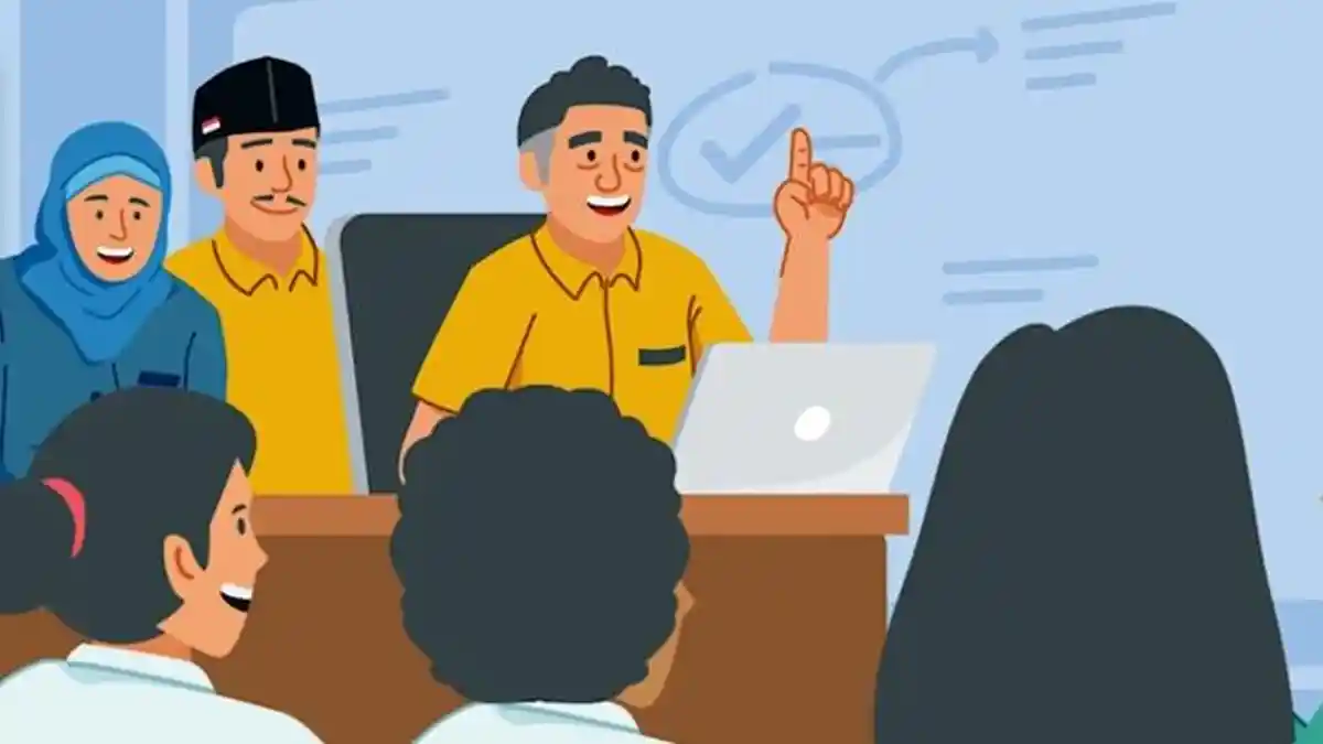 Kunci Jawaban Post Test, Manakah Alasan yang Paling Tepat Mengapa Portofolio Digital yang Disusun