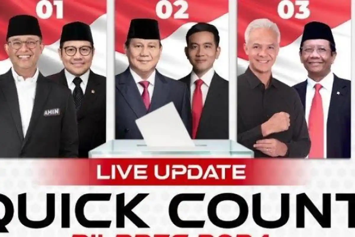 Jangan Salah Kaprah, Exit Poll Pemilu 2024 Bukanlah Quick Count Ataupun Real Count