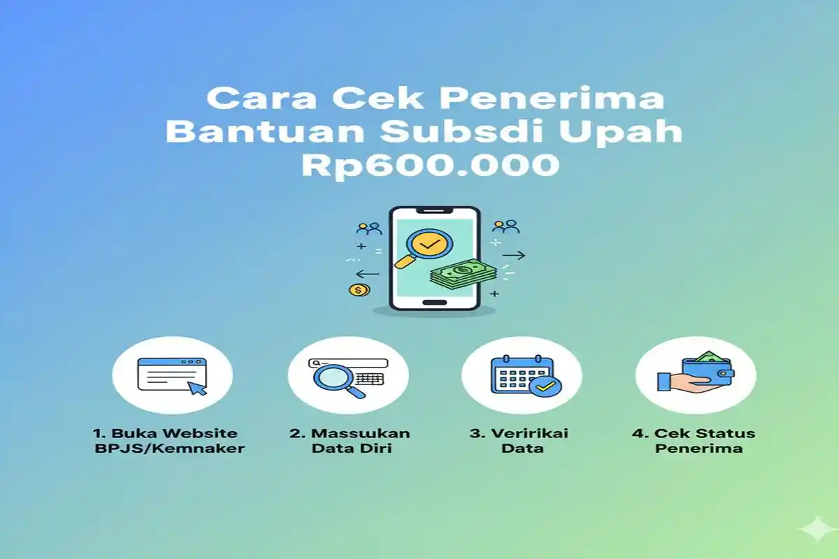 BSU 2025 Cair Lagi! Begini Cara Cek Penerima Bantuan Subsidi Upah Rp600.000