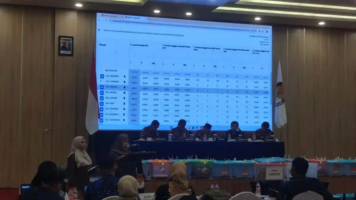 KPU Nganjuk Siap Hadapi Gugatan Sengketa Hasil Pilkada Nganjuk 2024 di MK, Akan Siapkan Pengacara